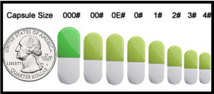 Kratom capsule size 00 comparison