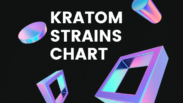 kratom strains chart