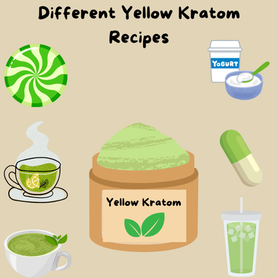 Different Yellow Kratom Recipes