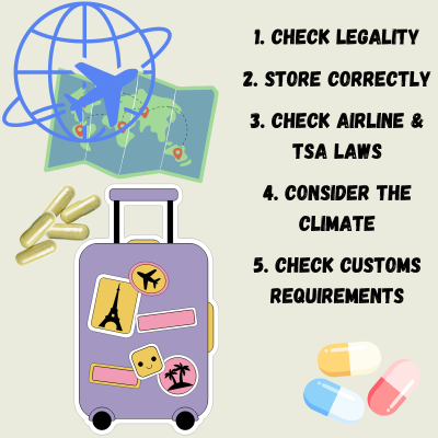 Avoid Overpacking