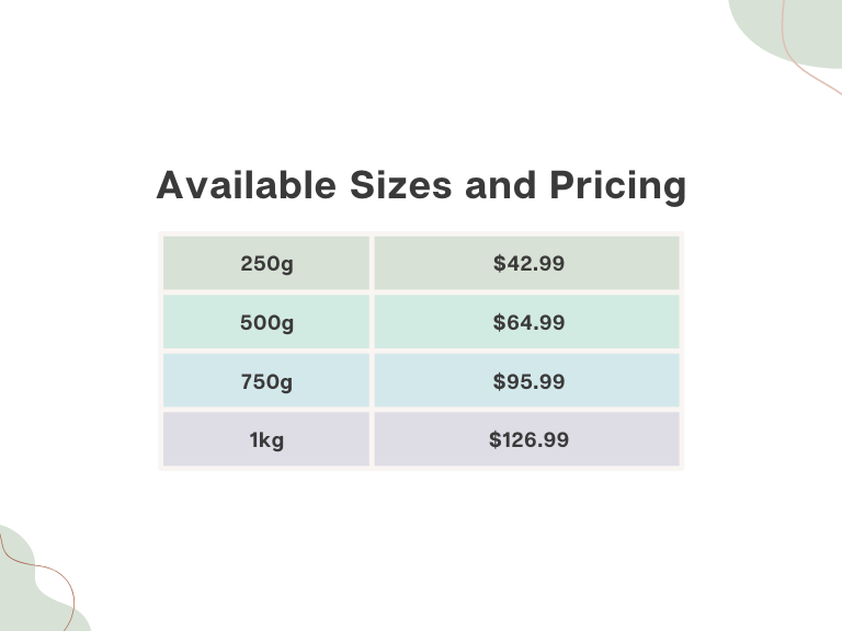 Kratom Capsules Sizes and Pricing